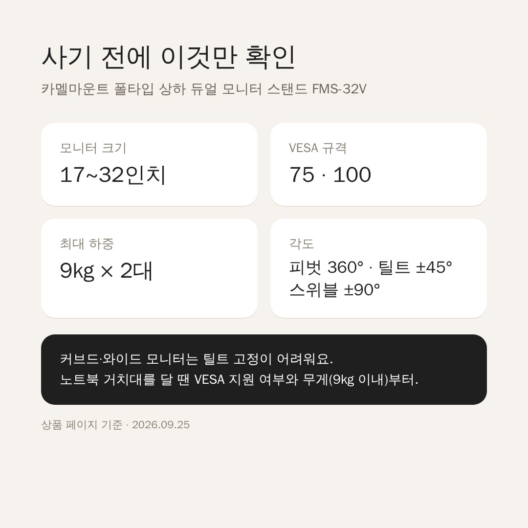카멜마운트 FMS-32V 사양 요약: 17~32인치, VESA 75·100, 최대 9kg 2대, 피벗·틸트·스위블 각도